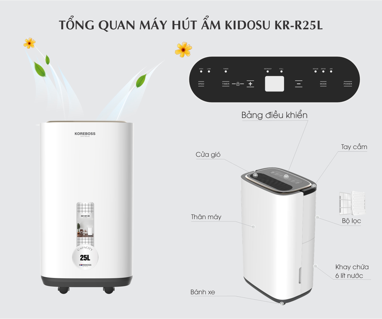 Máy hút ẩm Koreboss 25 lít