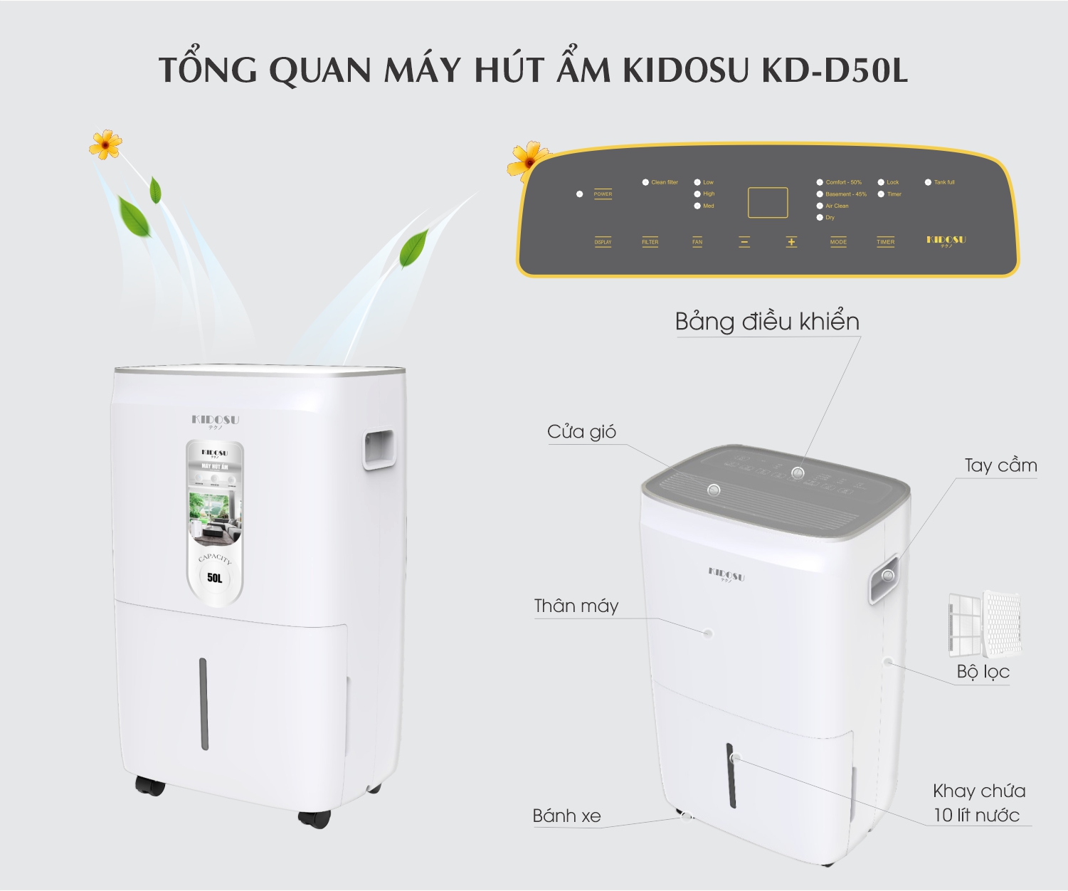 Máy hút ẩm Kidosu 50 lít