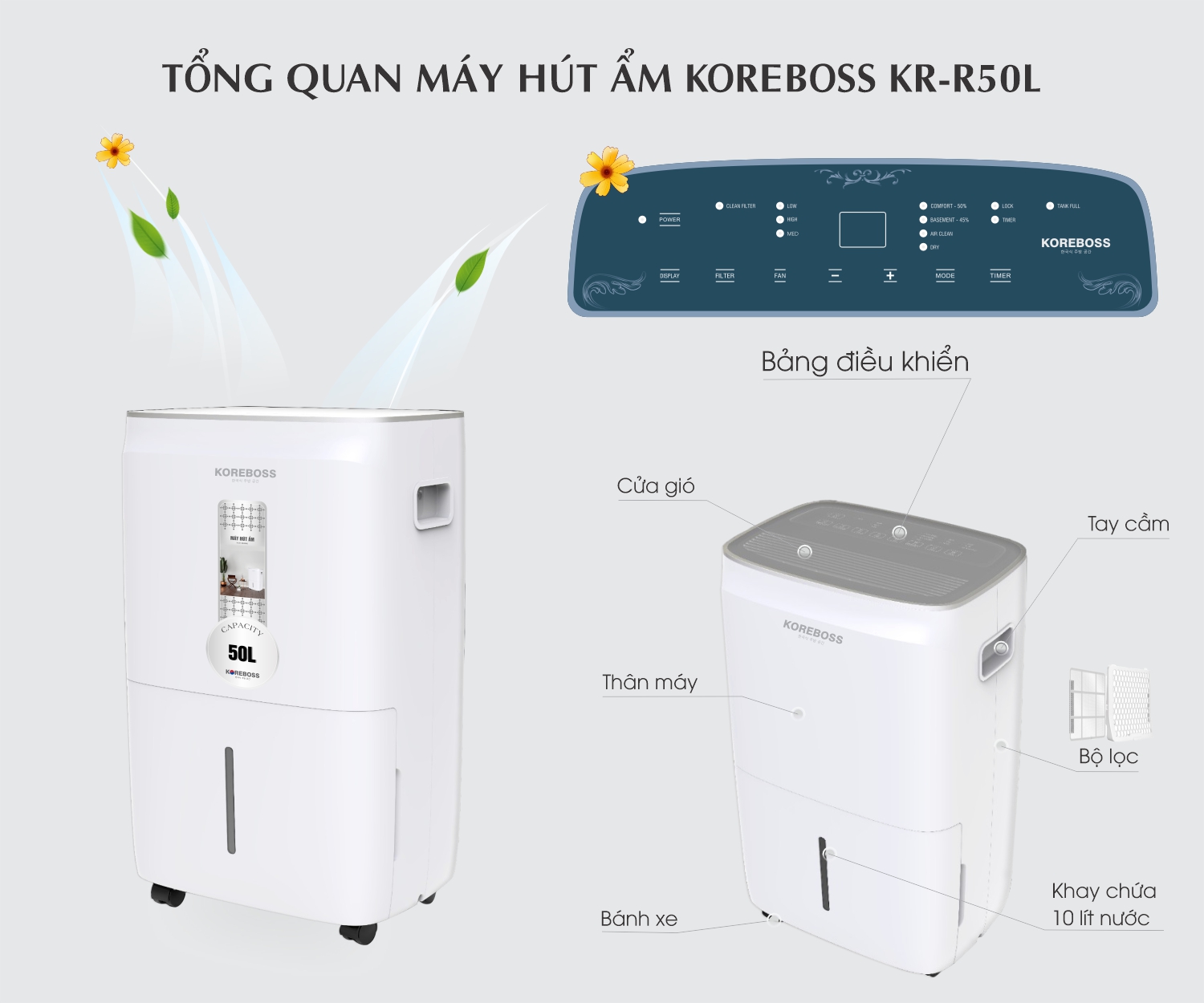 Máy hút ẩm Koreboss 50 lít