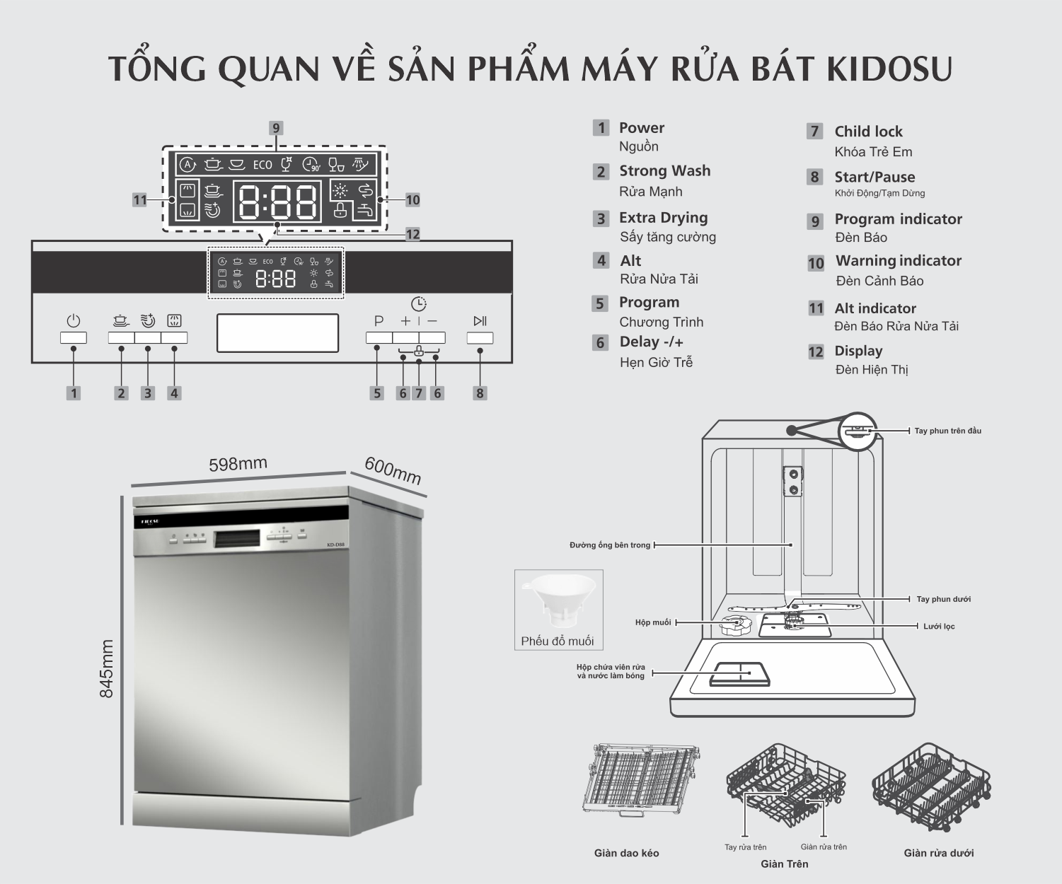 máy rửa bát Kidosu KD-D88