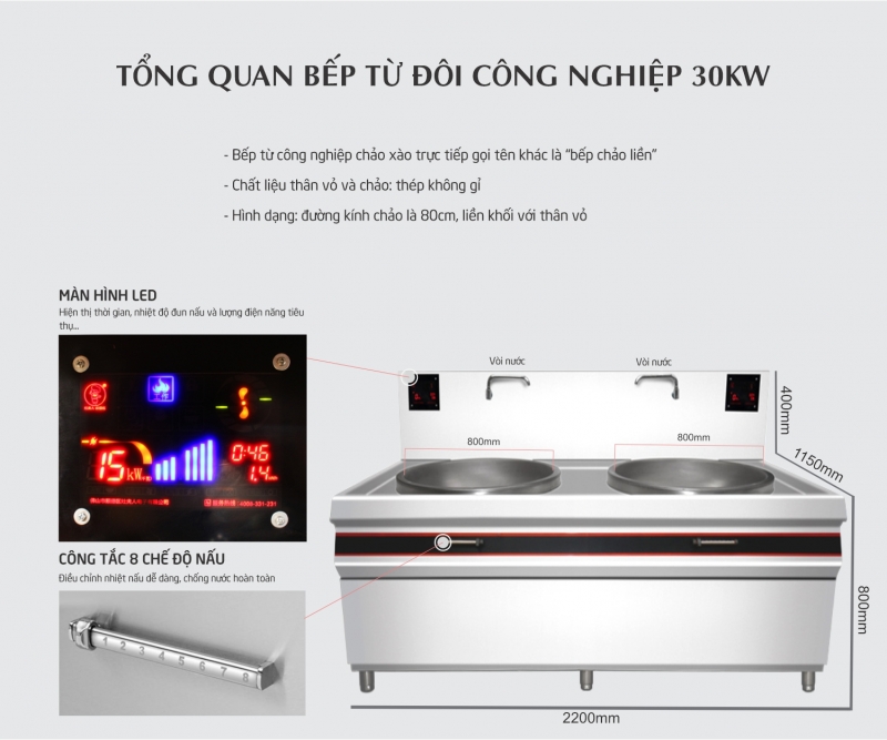 Bếp Từ Đôi Công Nghiệp 30Kw Xào Trực Tiếp Phi 800