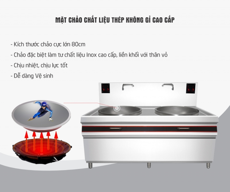 Bếp Từ Đôi Công Nghiệp 30Kw Xào Trực Tiếp Phi 800