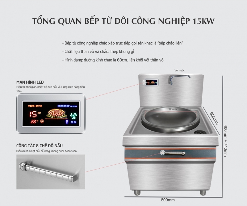 Bếp Từ Công Nghiệp 15Kw Xào Trực Tiếp Phi 600