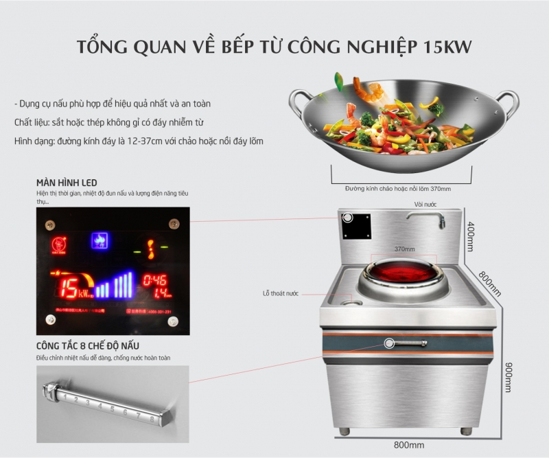 Bếp Từ Công Nghiệp 15Kw Mặt Lõm