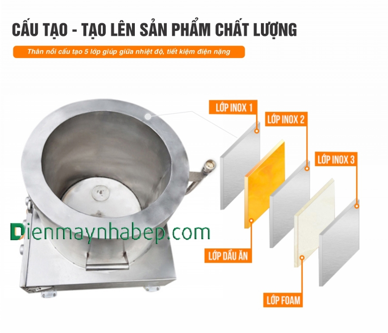 Nồi nấu cháo điện 100L