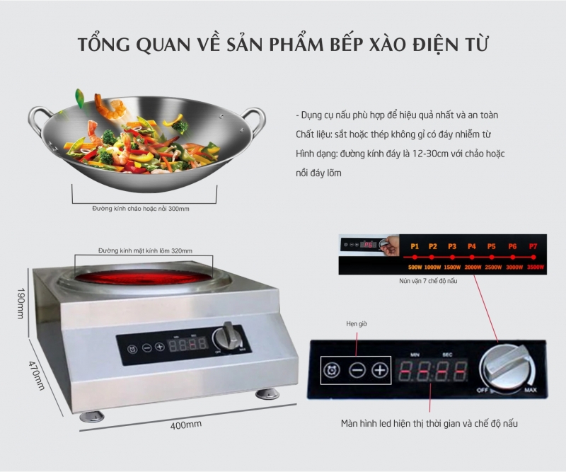 Bếp Từ Công Nghiệp 3,5Kw Mặt Lõm