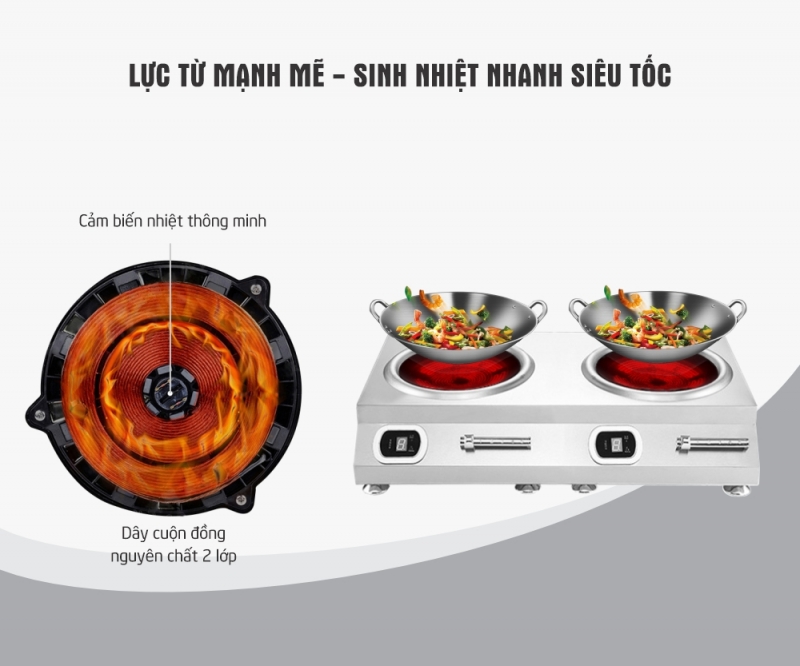 Bếp Từ Đôi Công Nghiệp 5Kw Mặt Lõm