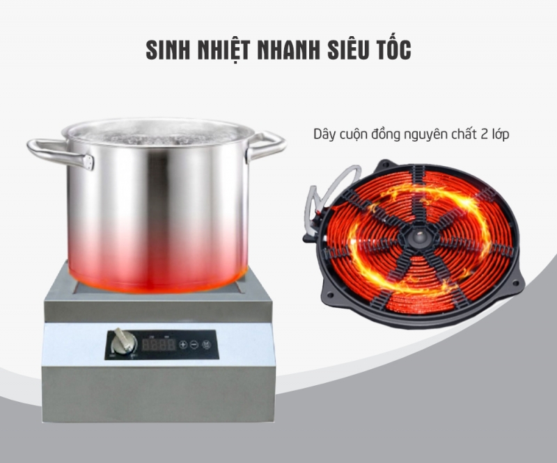 Bếp Từ Công Nghiệp 3,5Kw Mặt Phẳng