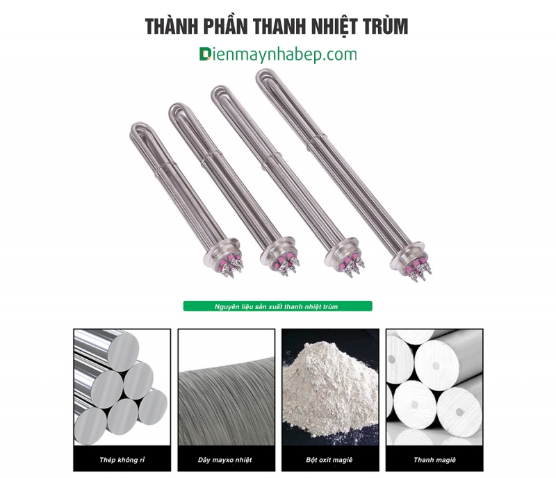 Thanh Điện Trở Trùm 12Kw Nồi Hơi Điện