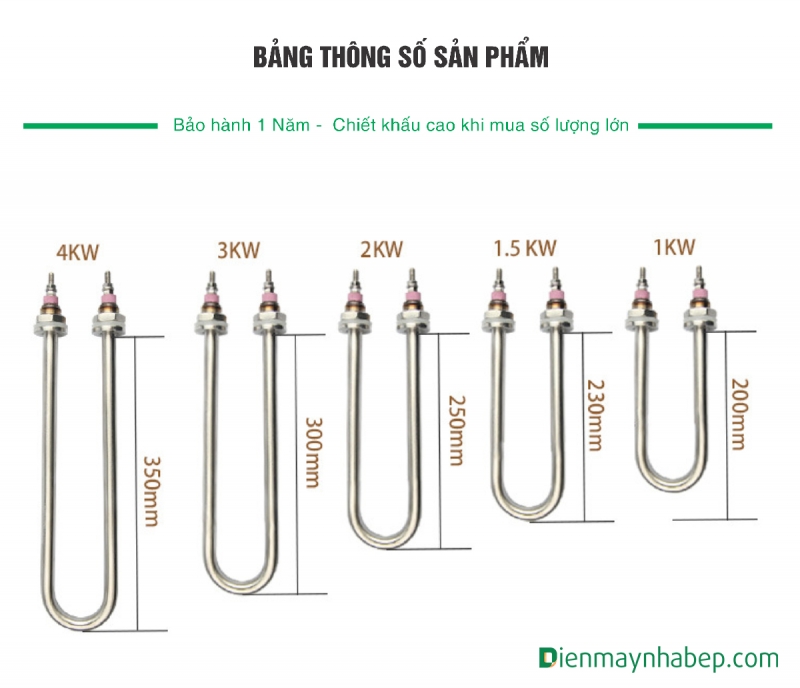 Thanh Điện Trở 3Kw Nồi Đun điện