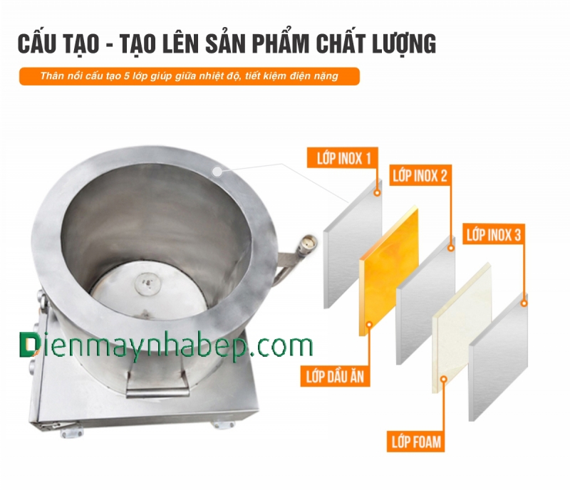 Nồi nấu cháo điện 60L