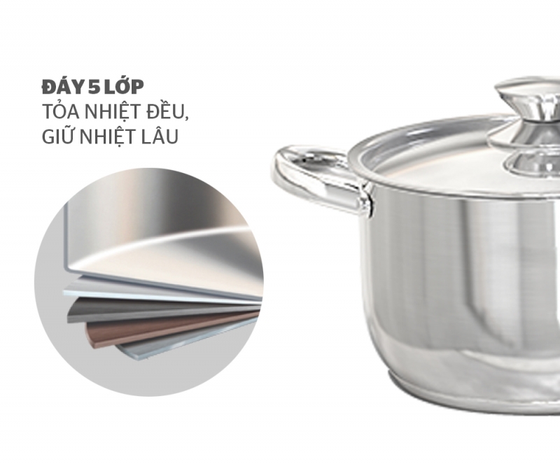 Bộ Nồi Inox Từ 3 Nồi Nắp Inox